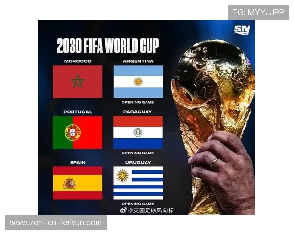 2030年世界杯预测:哪个国家将主办?,2030世界杯举办国家排序 2030年世界杯预测:哪个国家将主办?,2030世界杯举办国家排序